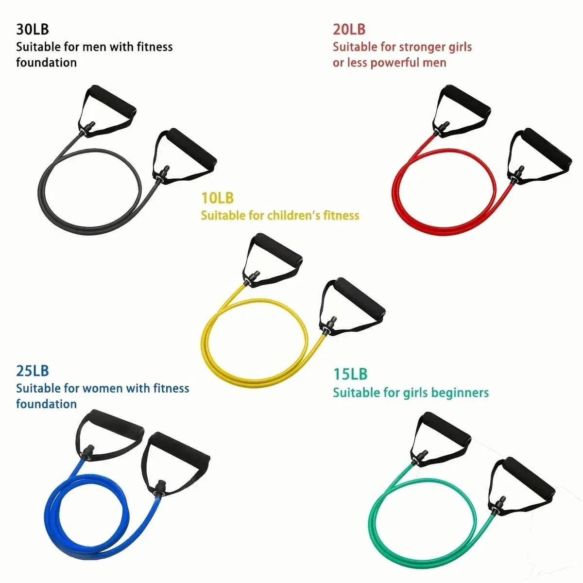 5 Level Resistance Bands with Handles for Home Workouts