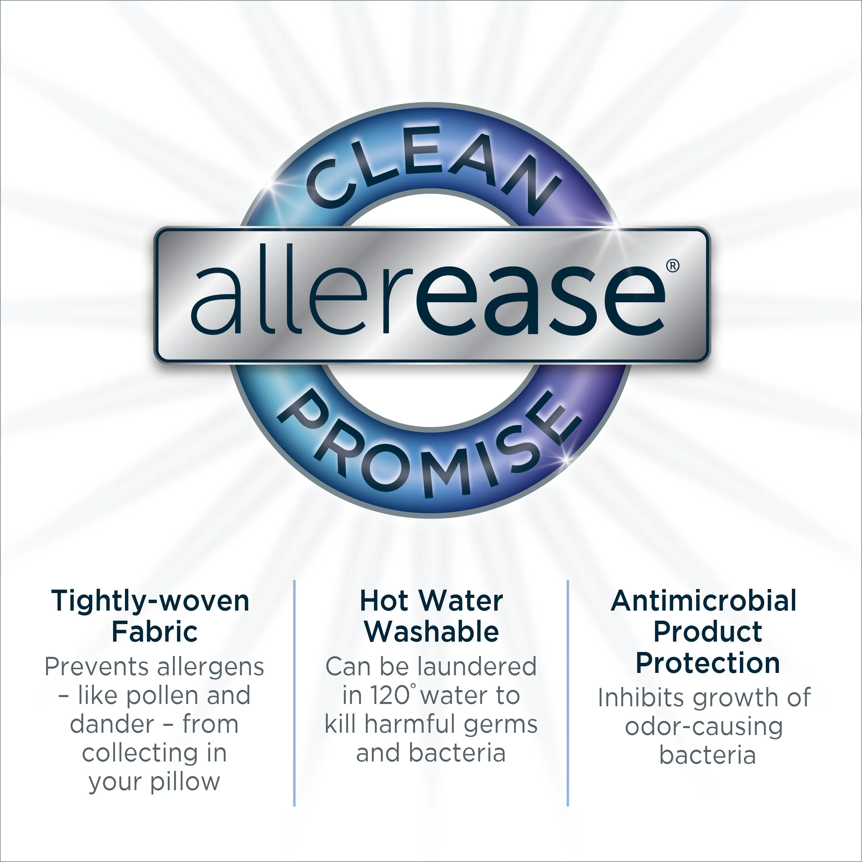 AllerEase Platinum Pillow Protector