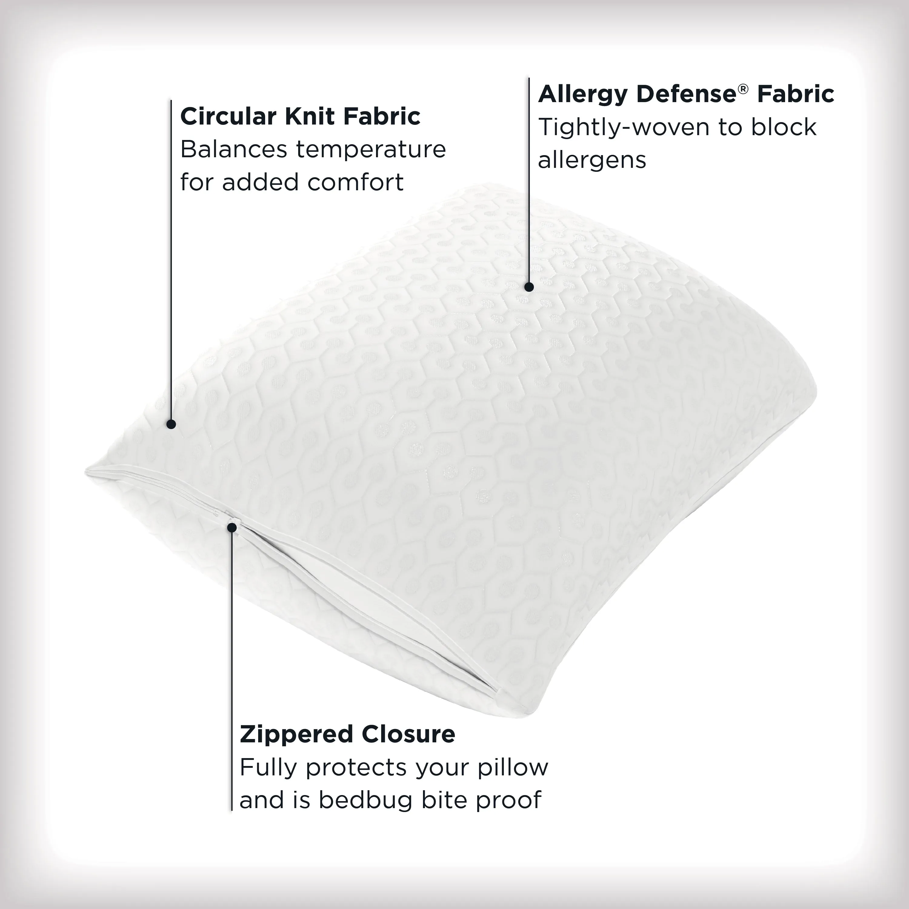 AllerEase Platinum Pillow Protector