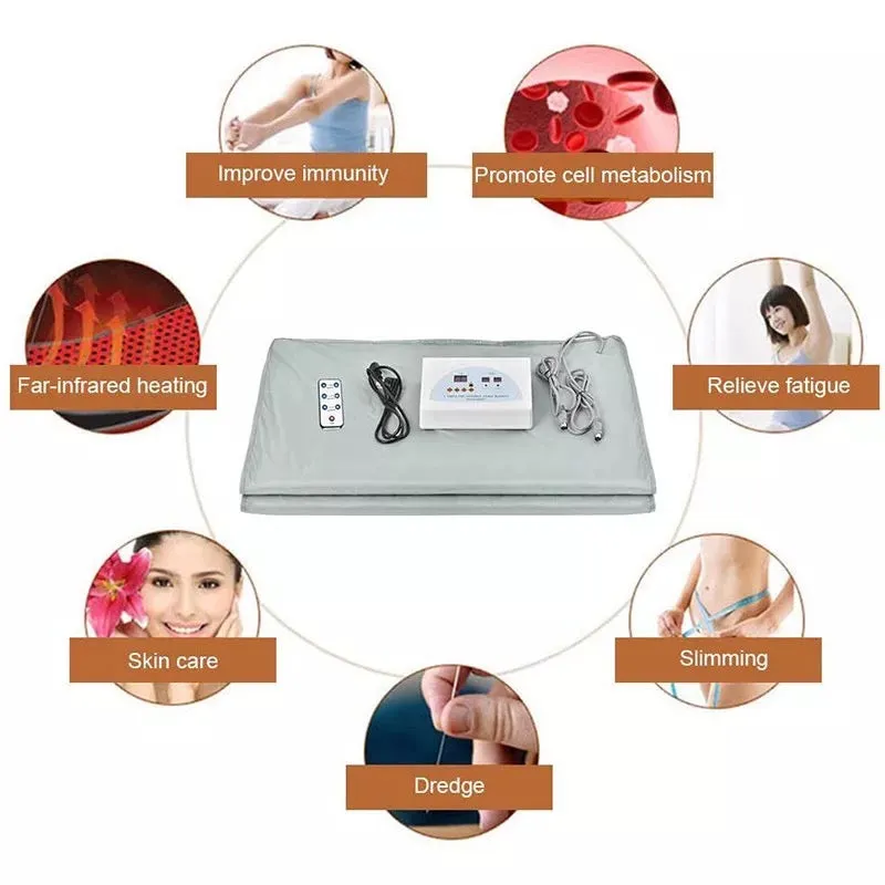 At-Home Body Slimming, Weight Loss and Detox Sauna Blanket- Our Clinicians Top Pick
