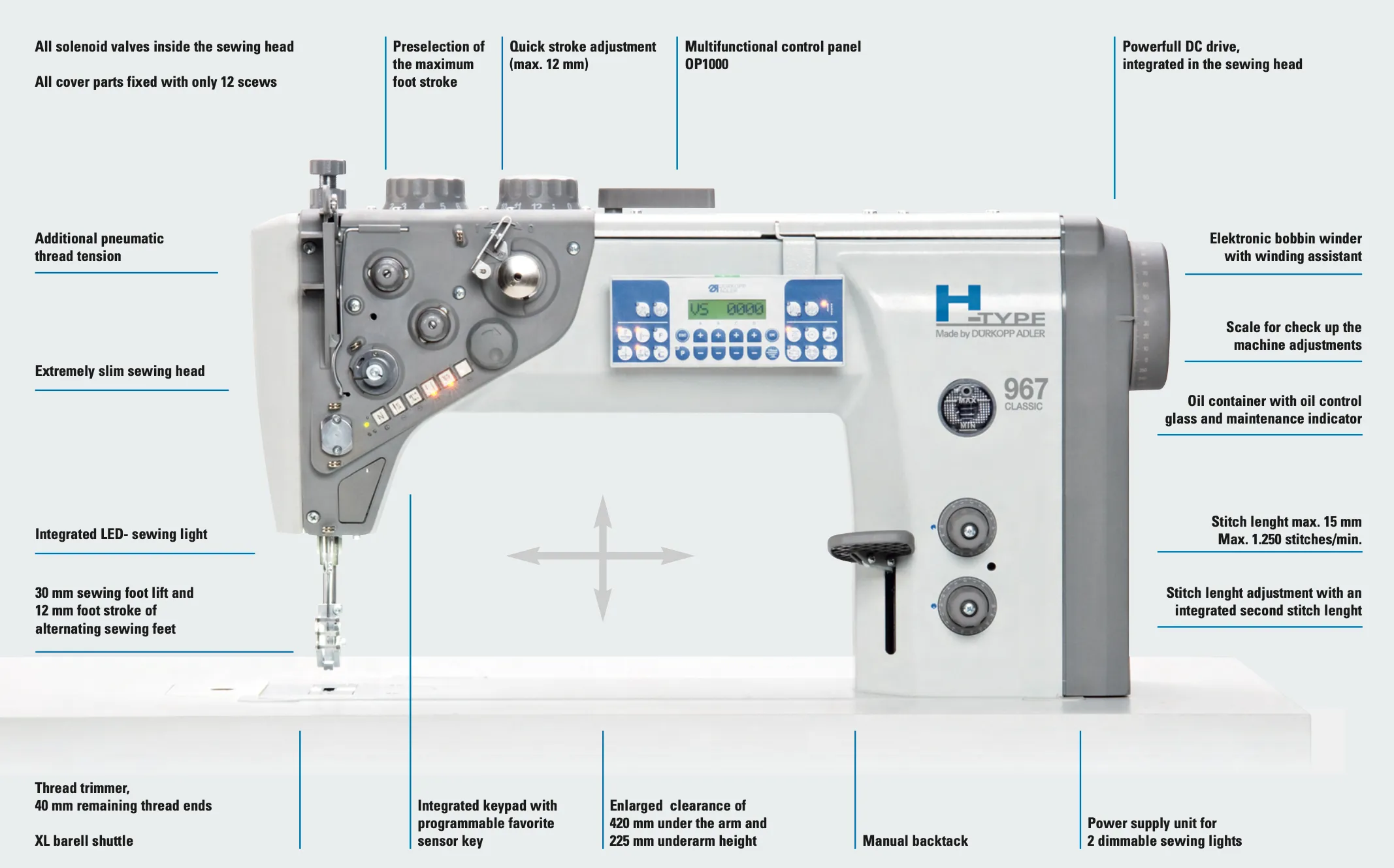 Duerkopp Adler H-TYPE 967-180100 Classic: Heavy single-needle lockstitch sewing machine  with complete set - Classic  flat bed machine