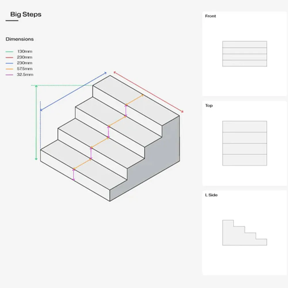 Mint Green 4 Step Stair Block Styling Prop (DEMO STOCK)