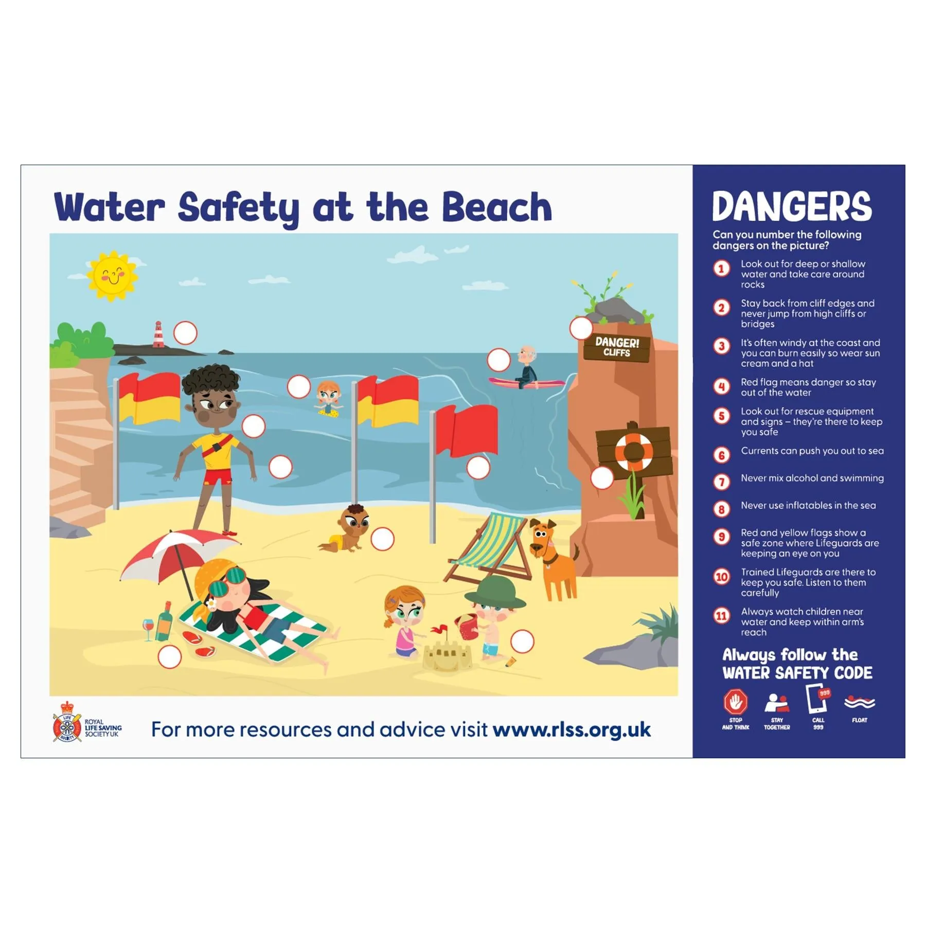 Murray Mats | Water Safety Activity