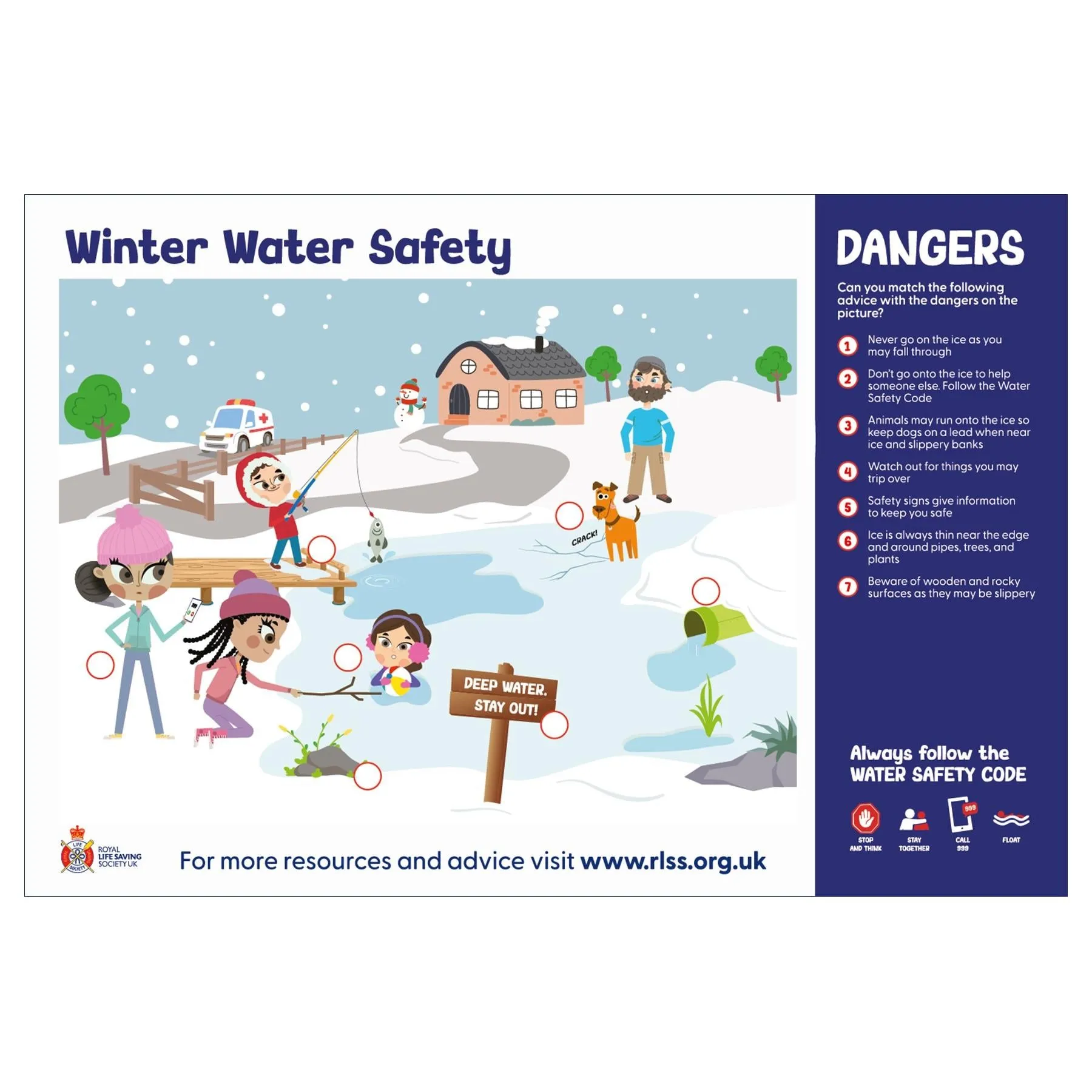 Murray Mats | Water Safety Activity