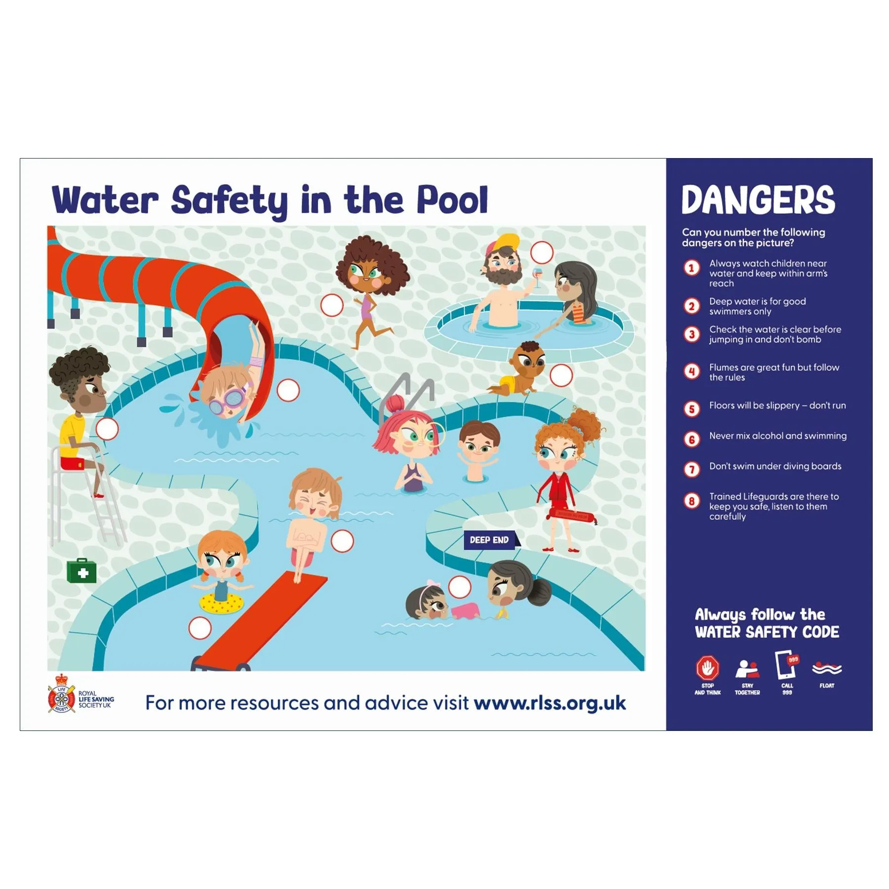 Murray Mats | Water Safety Activity