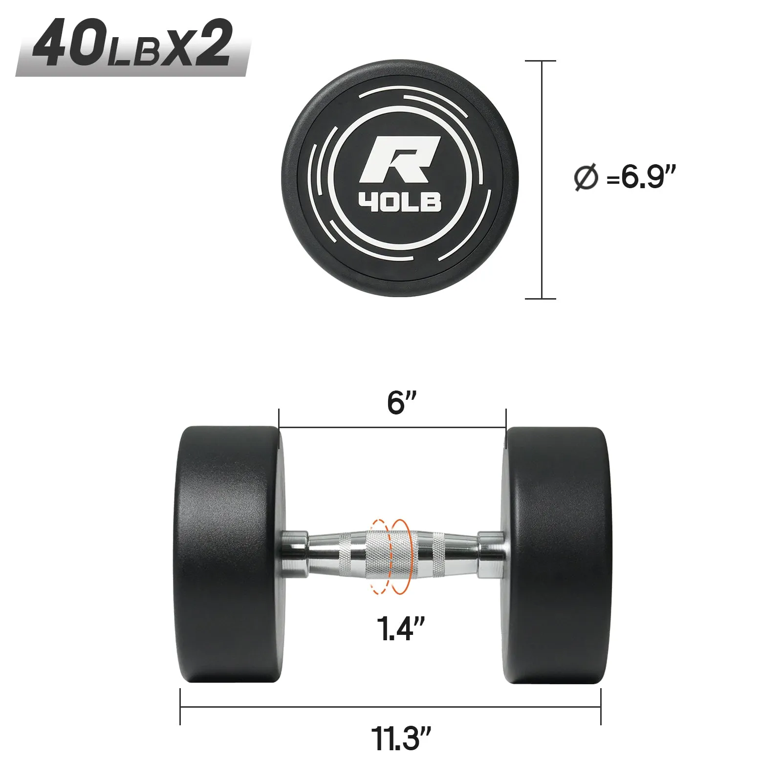 RitFit PVC-Coated Round Head Dumbbells in Pairs