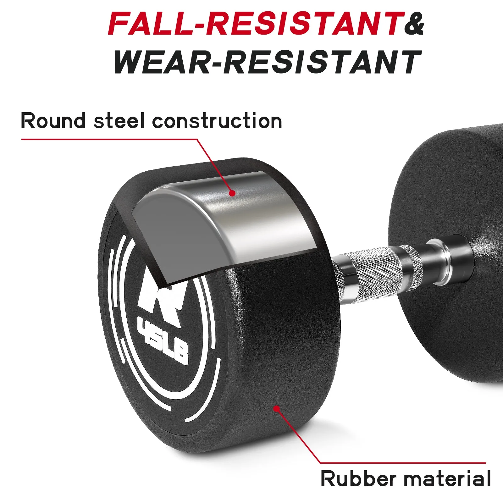 RitFit PVC-Coated Round Head Dumbbells in Pairs