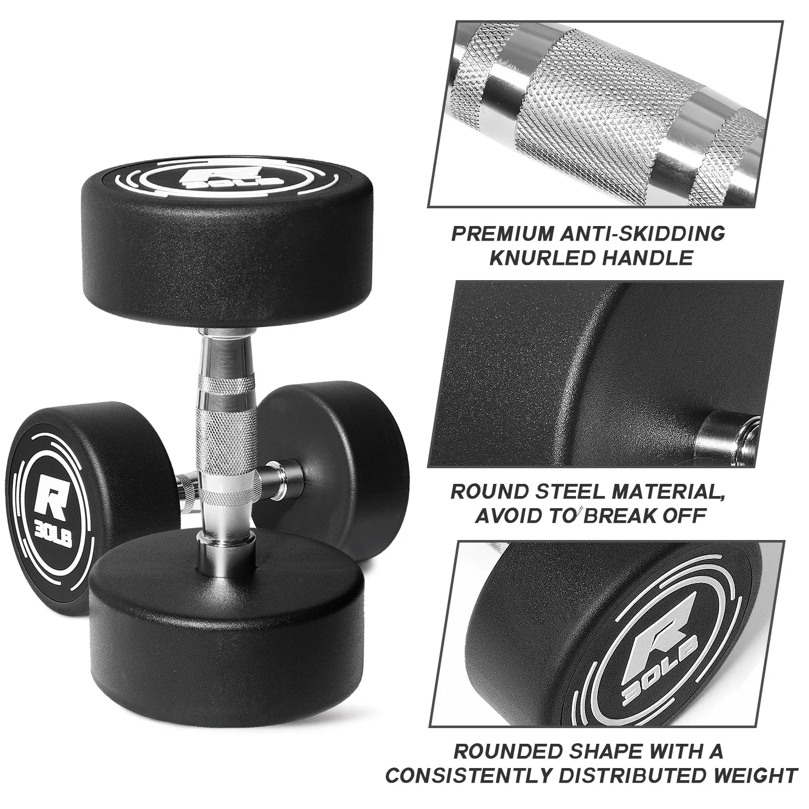 RitFit PVC-Coated Round Head Dumbbells in Pairs