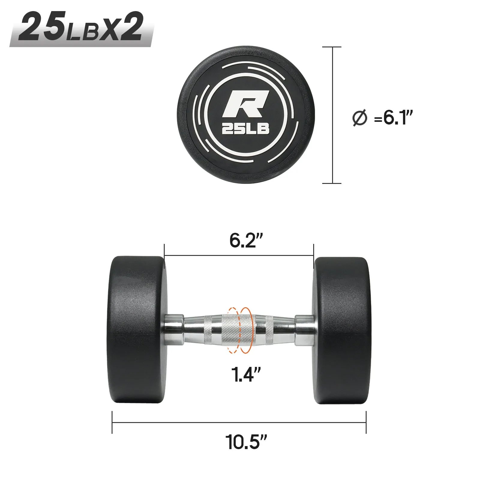 RitFit PVC-Coated Round Head Dumbbells in Pairs