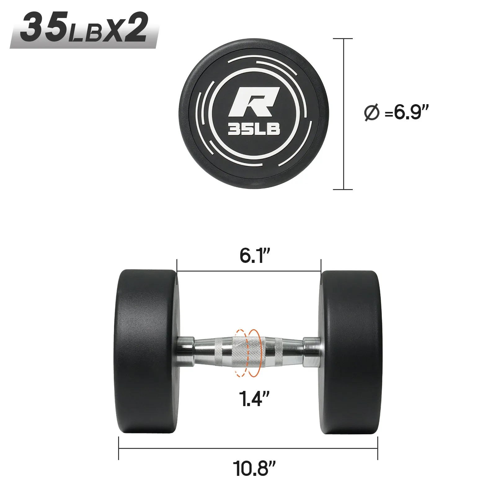 RitFit PVC-Coated Round Head Dumbbells in Pairs
