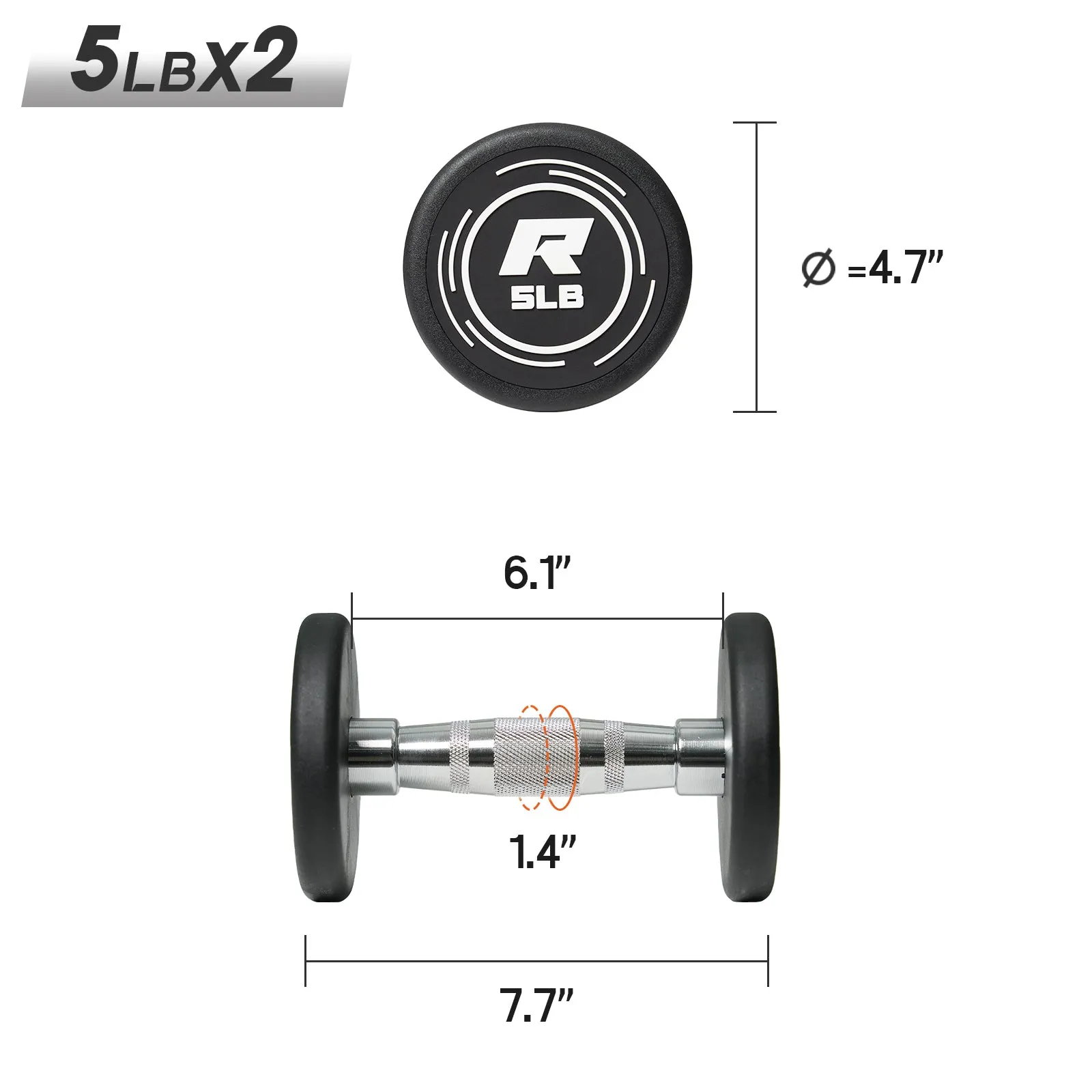 RitFit PVC-Coated Round Head Dumbbells in Pairs