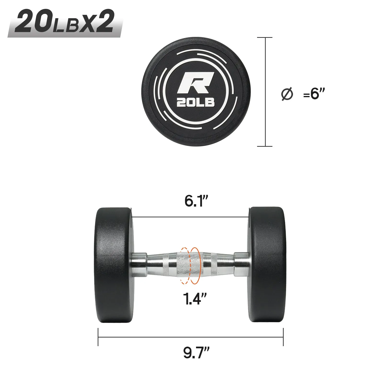 RitFit PVC-Coated Round Head Dumbbells in Pairs
