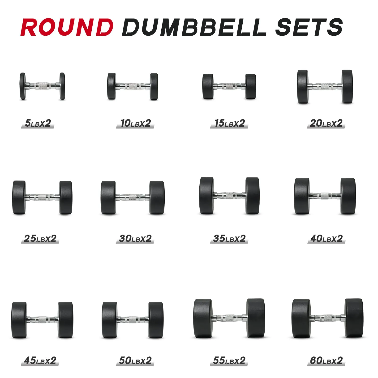 RitFit PVC-Coated Round Head Dumbbells in Pairs