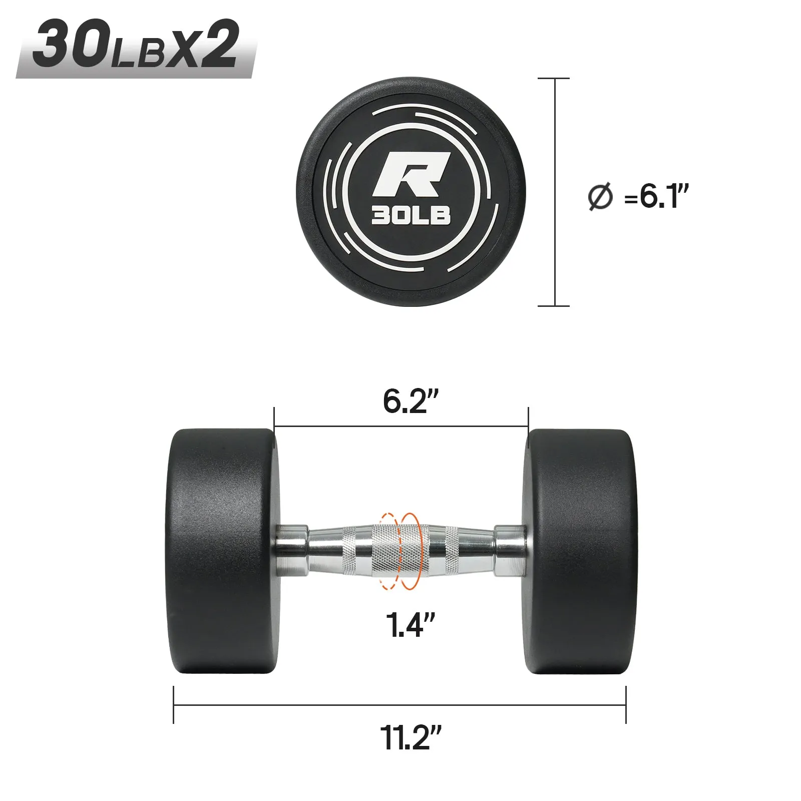 RitFit PVC-Coated Round Head Dumbbells in Pairs