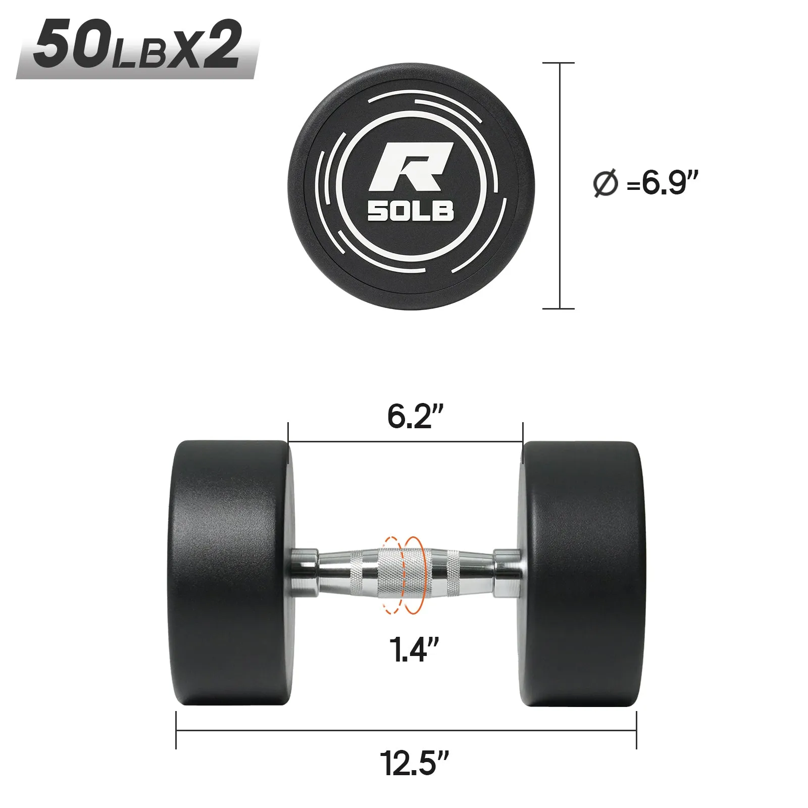 RitFit PVC-Coated Round Head Dumbbells in Pairs