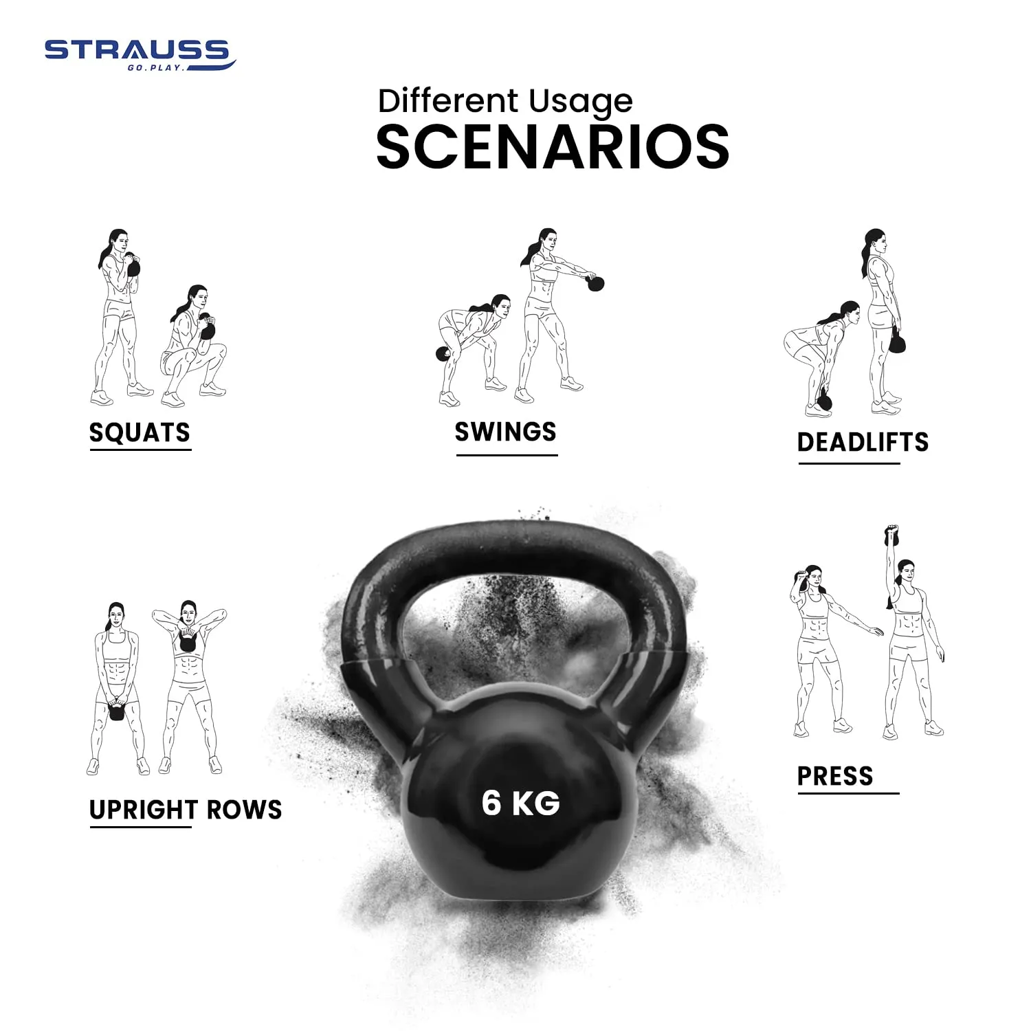 Strauss Premium Vinyl Kettlebell Weight for Men & Women | 4 Kg | Ideal for Home Workout, Yoga, Pilates, Gym Exercises | Non-Slip, Easy to Hold, Scratch Resistant (Black)