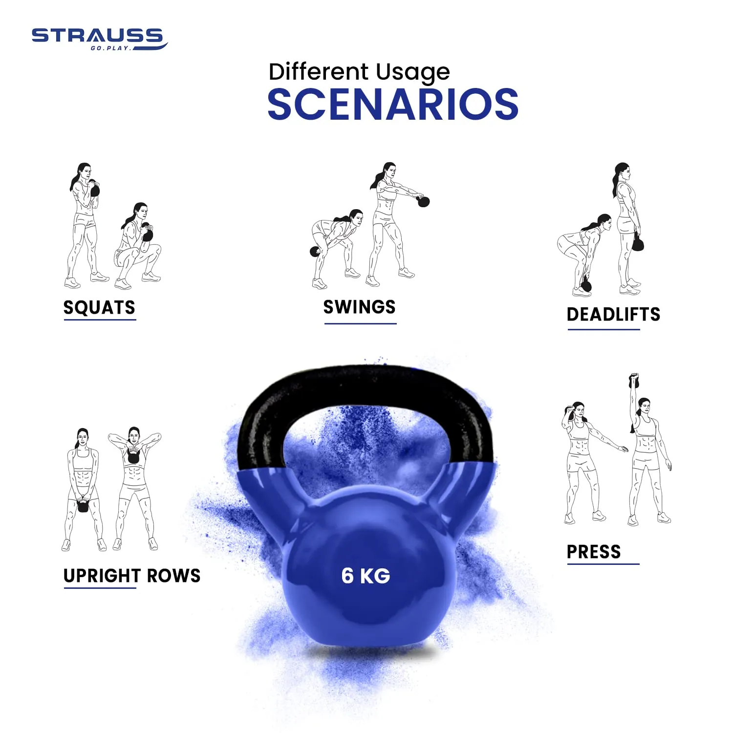 Strauss Premium Vinyl Kettlebell Weight for Men & Women | 4 Kg | Ideal for Home Workout, Yoga, Pilates, Gym Exercises | Non-Slip, Easy to Hold, Scratch Resistant (Blue)