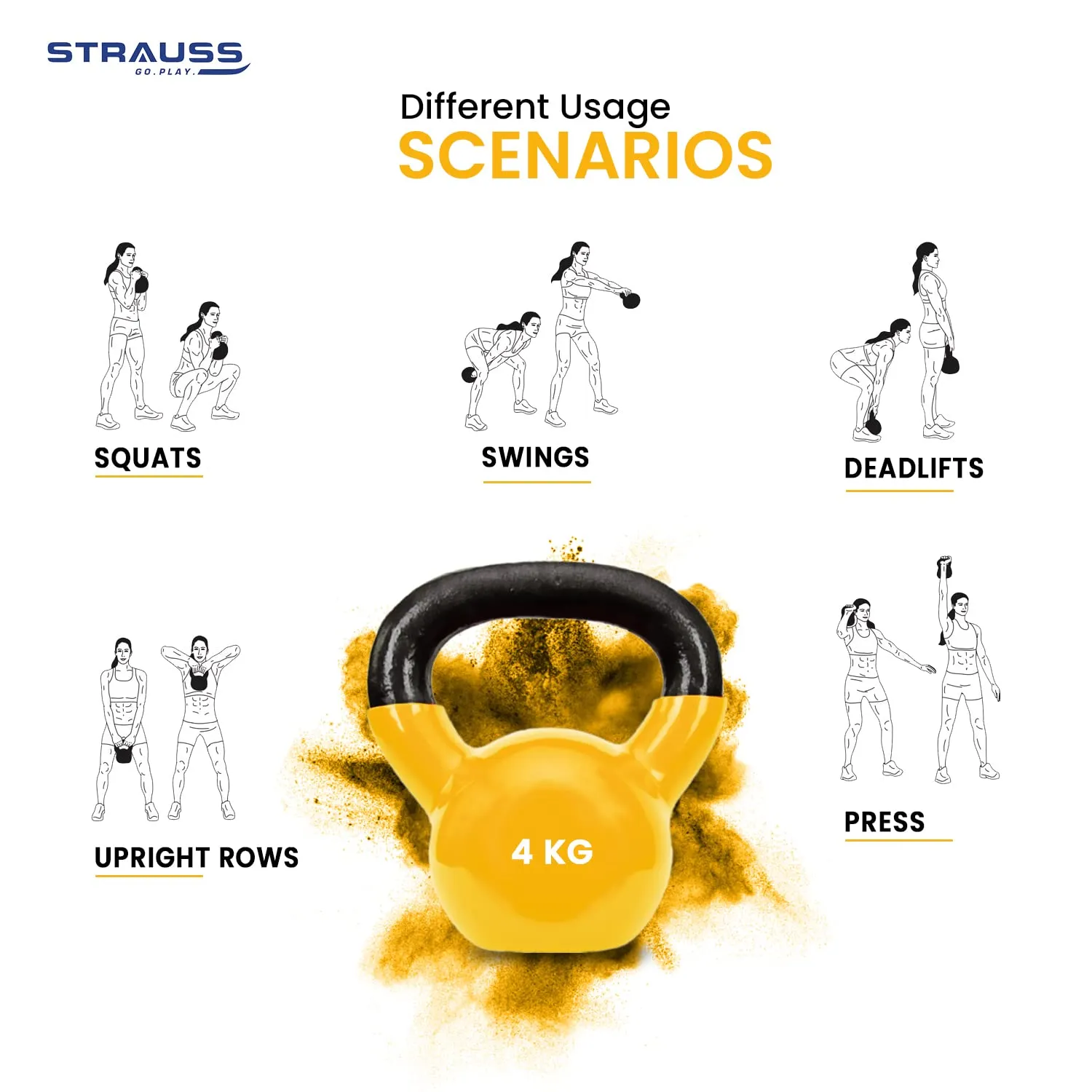 Strauss Premium Vinyl Kettlebell Weight for Men & Women | 4 Kg | Ideal for Home Workout, Yoga, Pilates, Gym Exercises | Non-Slip, Easy to Hold, Scratch Resistant (Yellow)
