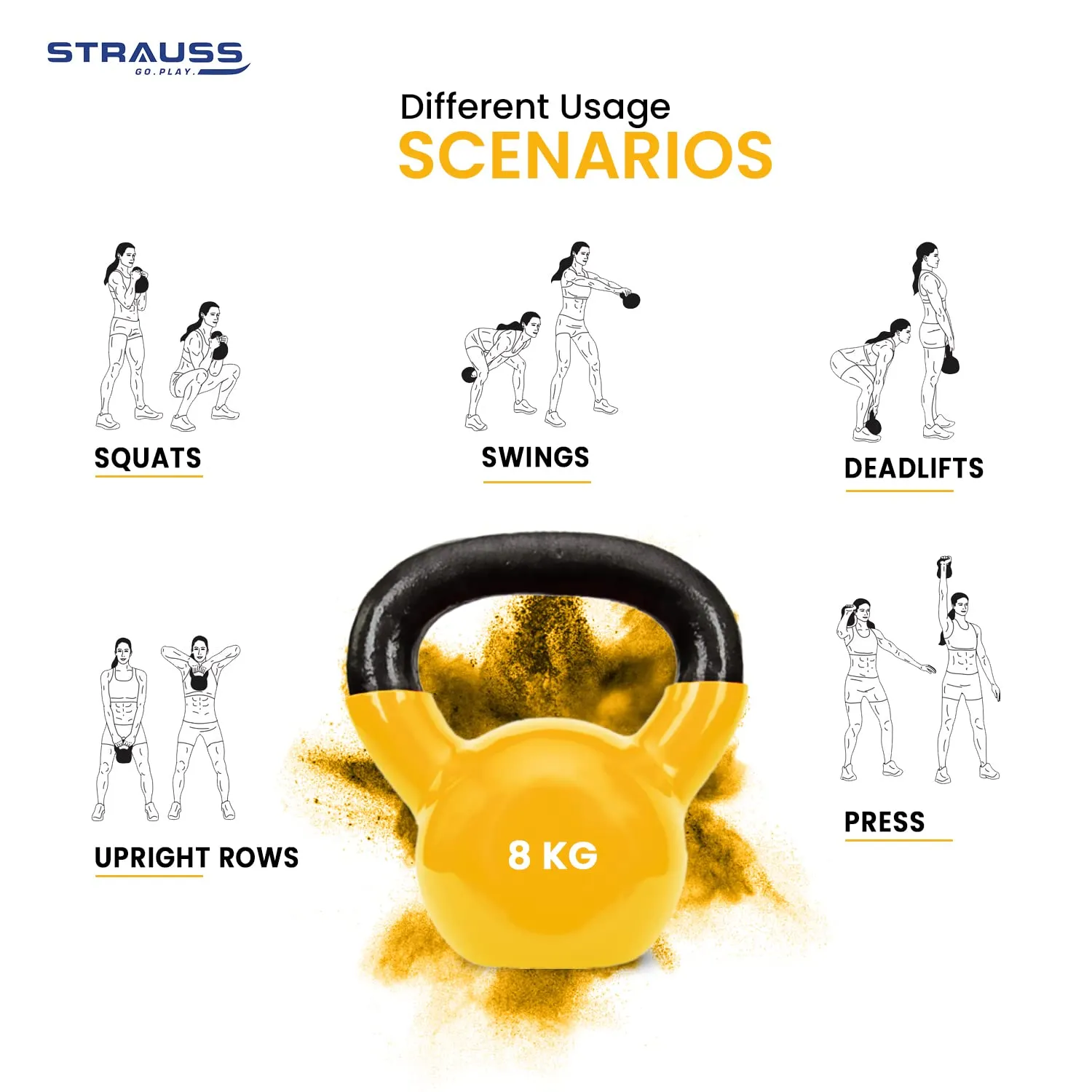 Strauss Premium Vinyl Kettlebell Weight for Men & Women | 8 Kg | Ideal for Home Workout, Yoga, Pilates, Gym Exercises | Non-Slip, Easy to Hold, Scratch Resistant (Yellow)