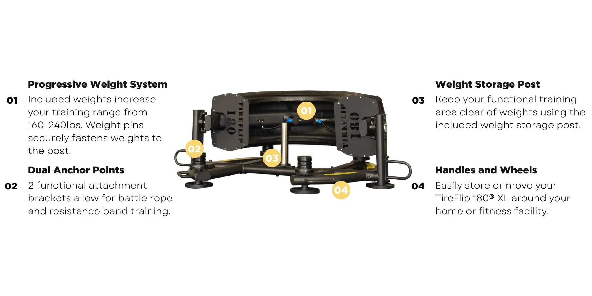 TIREFLIP 180® XL